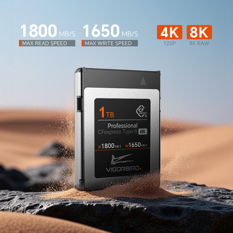 Velociraptor Series Professional CFexpress 2.0 Type B Memory Card