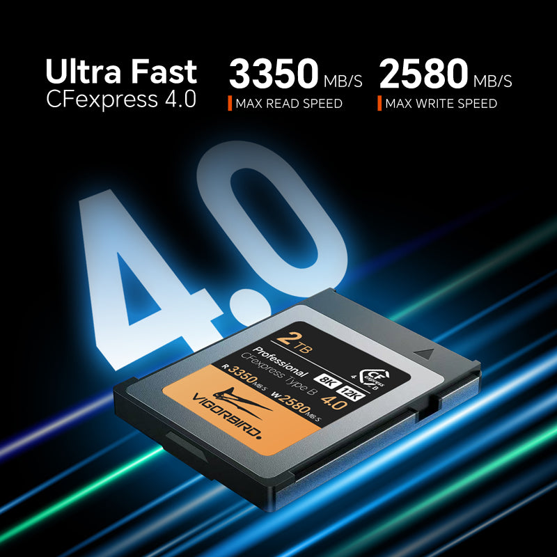 Gold Series Professional CFexpress 4.0 Type B Memory Card