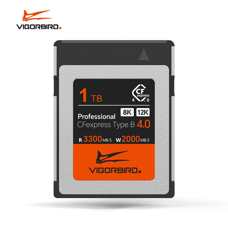 Velociraptor Series Professional CFexpress 4.0 Type B Memory Card